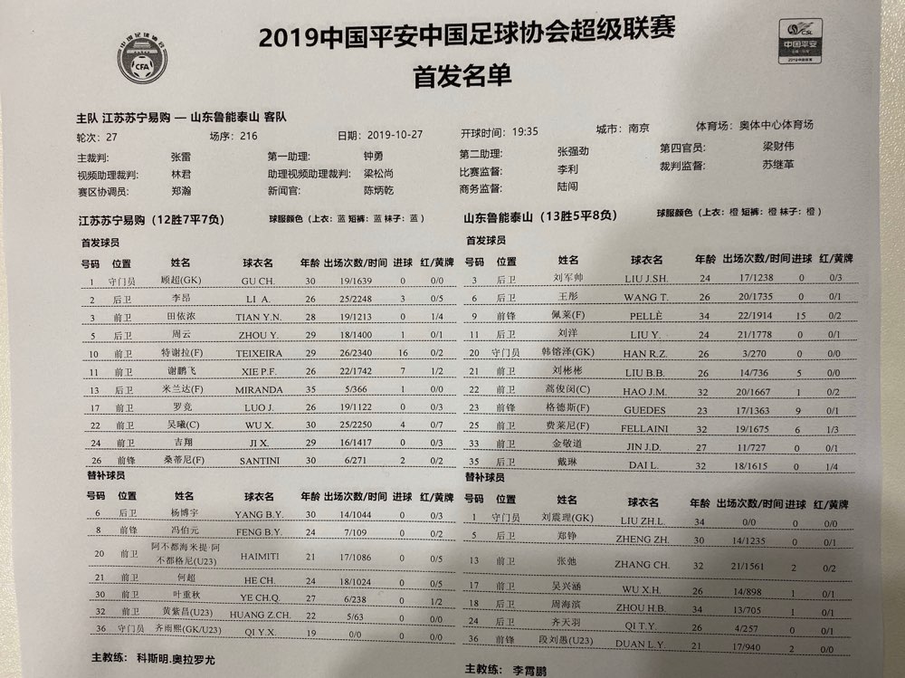 鲁能主场不敌苏宁，继续联赛不胜