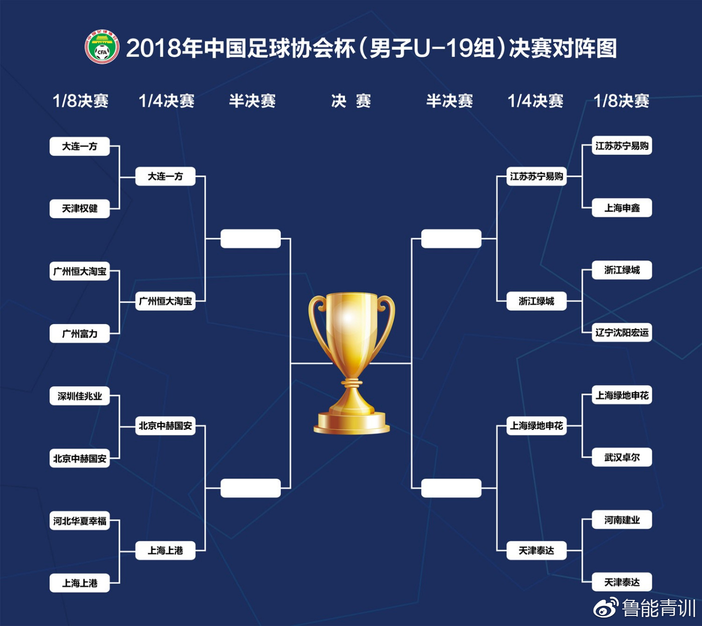 雷速-辽宁沈阳宏运主战深圳佳兆业，争取主场霸气
